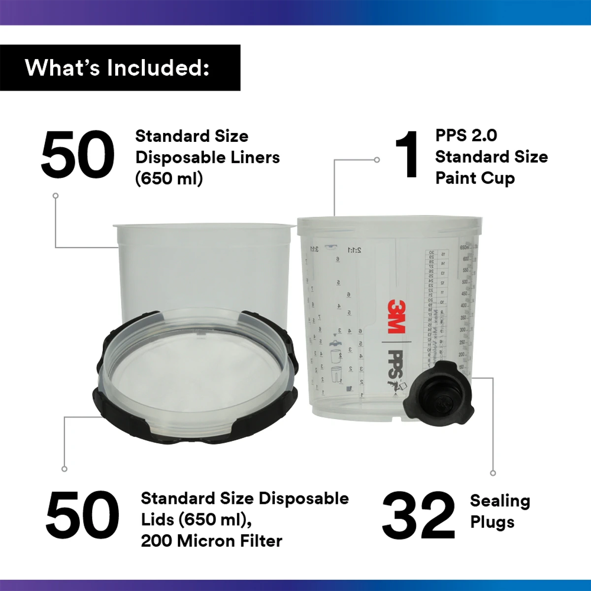 SET lončki za barvo 50/1 PPS 2.0 STANDARD 650ml 200μ 26000 3M 3 SET lončki za barvo 50/1 PPS 2.0 STANDARD 650ml 200μ 26000 3M – 3