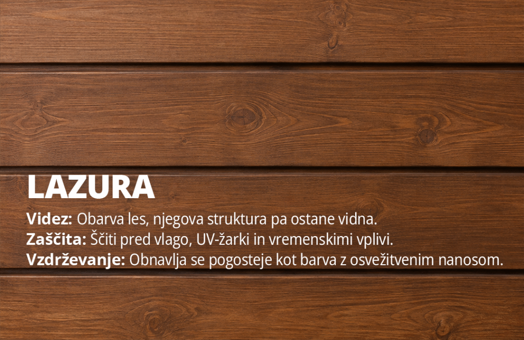 Barva, lazura, olje ali lak za les - kaj izbrati? 4 Lazura za les